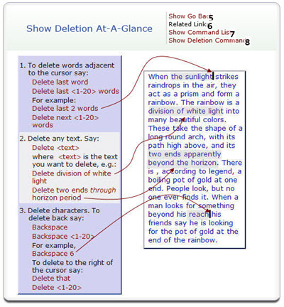 Deletion help at a glance
